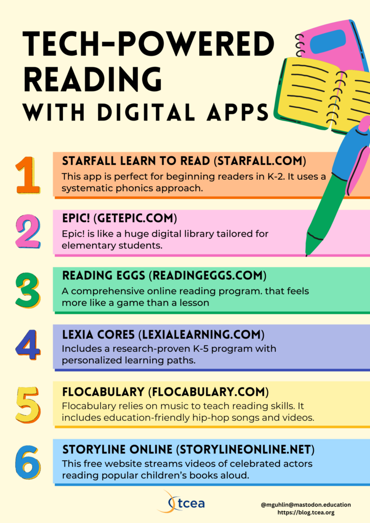 Digital Reading Tools For Seniors