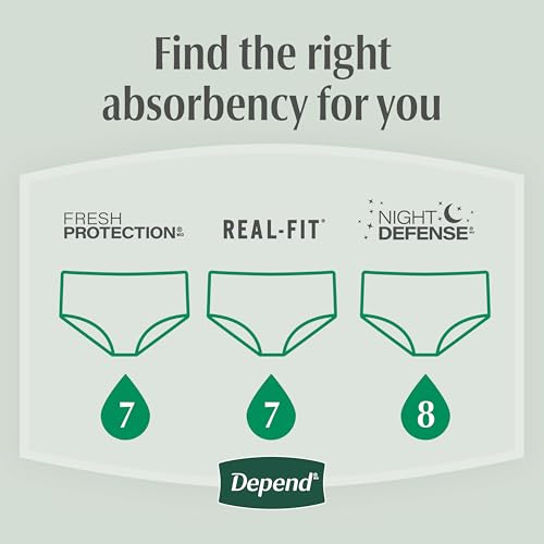 Best Adult Diaper For Men