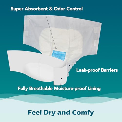 Best Adult Diaper For Stool Incontinence
