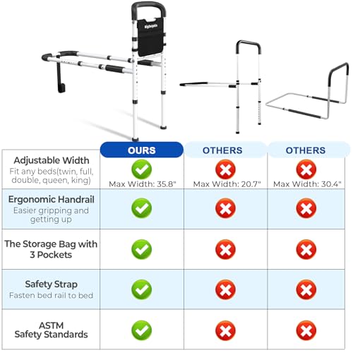 Best Bed Rails For Elderly