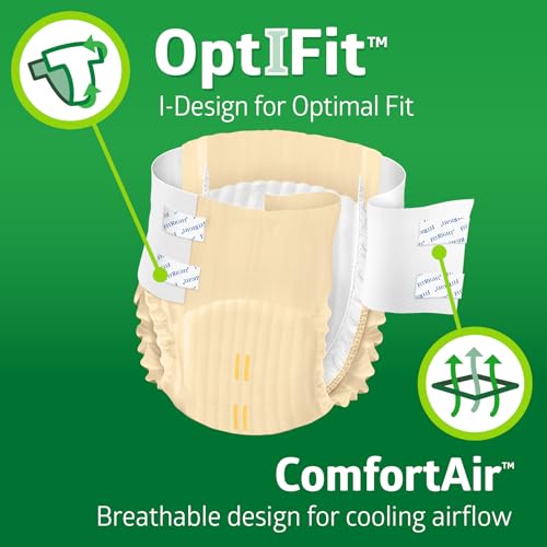 Best Adult Diaper For Heavy Wetters