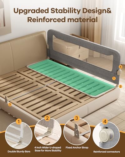 Best Bed Rails For Toddlers