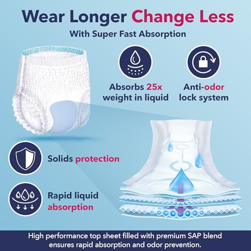 Best Adult Diaper For Fecal Incontinence