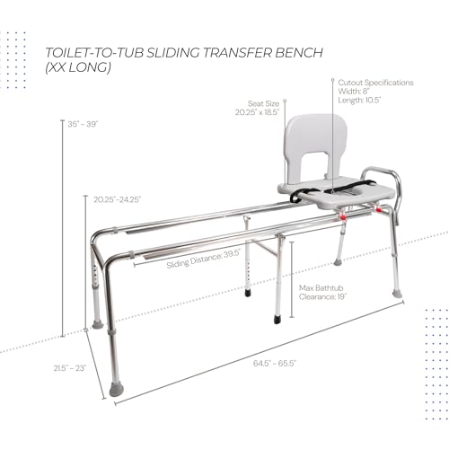Best Sliding Shower Chair For Elderly