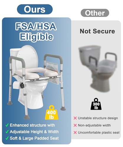Best Raised Toilet Seat For Hip Replacement