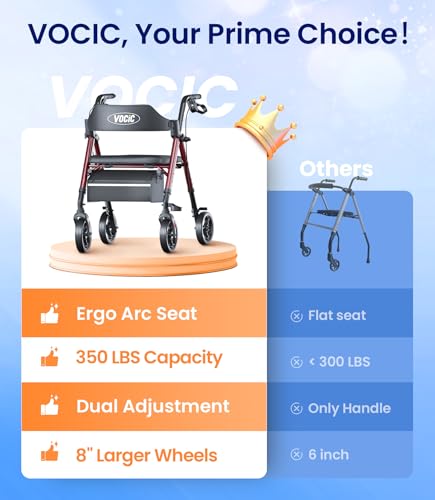 Best Rollator Walker For Parkinson's Patients