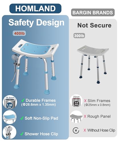 Best Shower Chair For Pregnancy