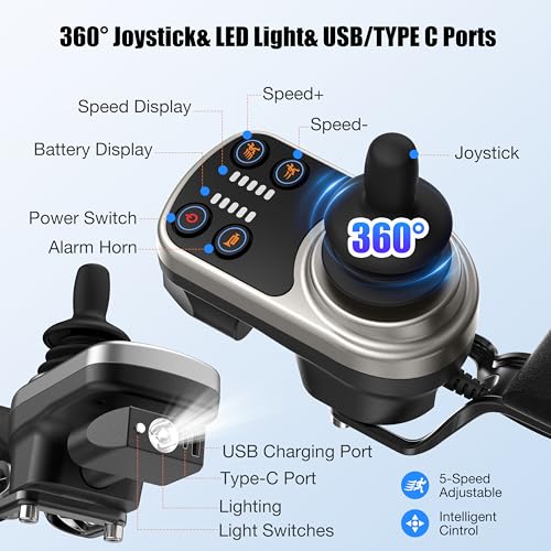 Best Electric Wheelchair For Seniors