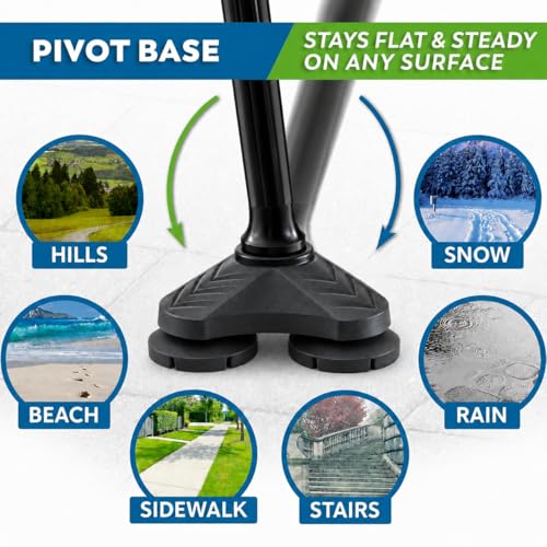 Best Walking Cane For Neuropathy