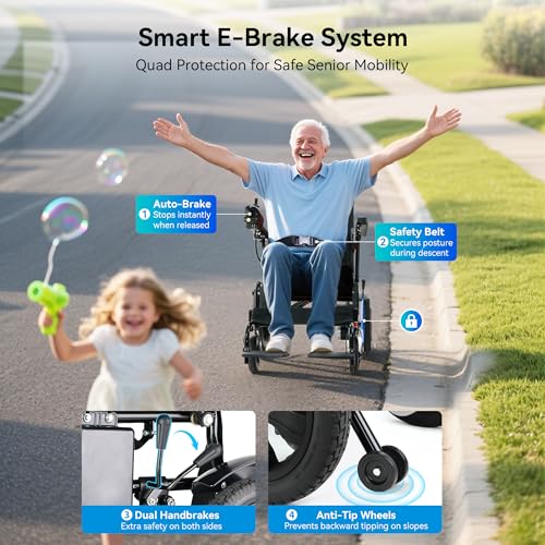 Best Lightweight All-Terrain Electric Wheelchair