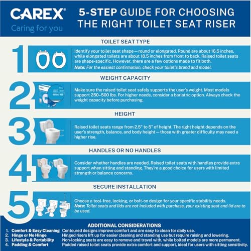 Best Raised Toilet Seat That Is Easy To Clean Lifestyle