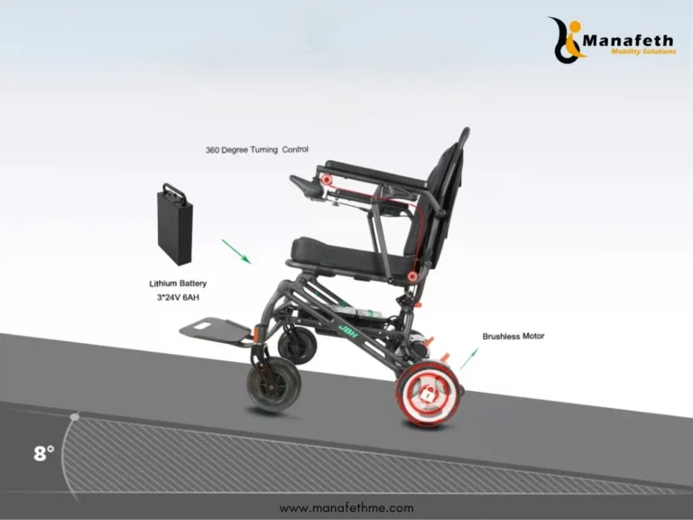 How Does An Electric Wheelchair Joystick Work