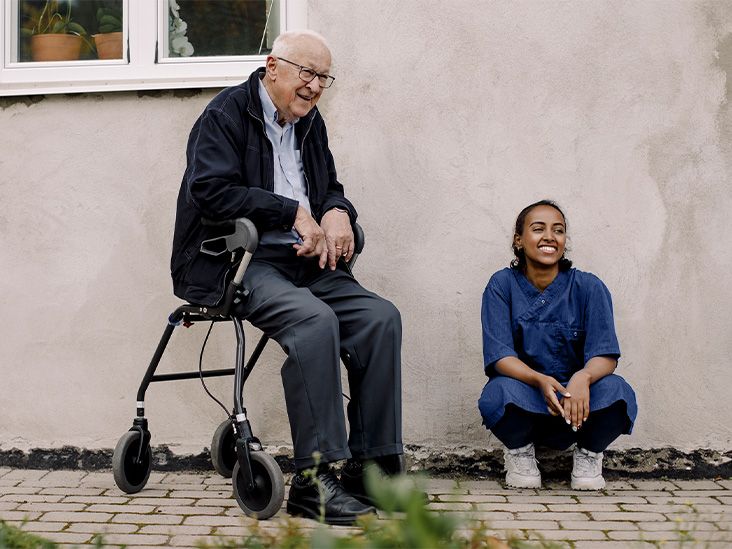 How Much Does Medicare Pay For A Rollator Walker