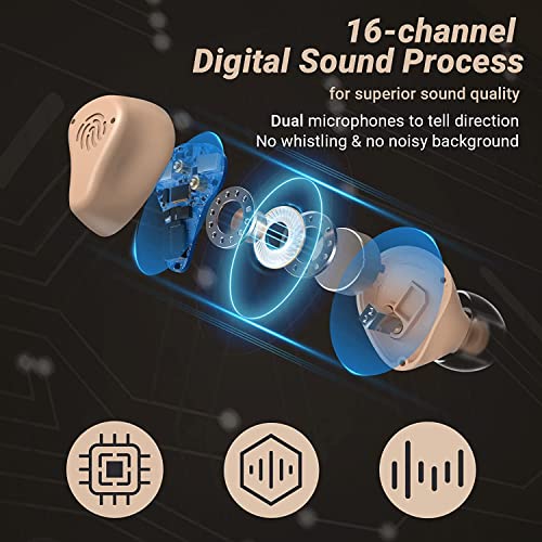 Best Hearing Aid For Tinnitus