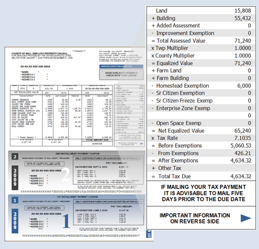 How To Apply For Senior Citizen Property Tax Exemption