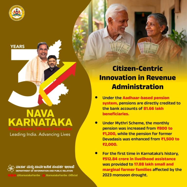 How Much Is Senior Citizen Pension