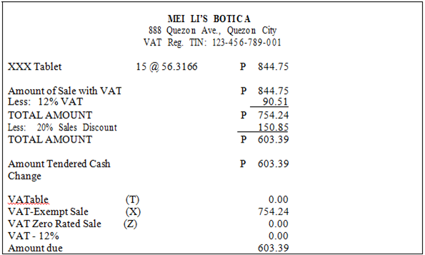 How To Calculate Senior Discount