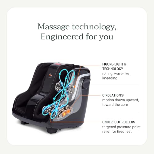 Best Foot And Calf Massager For Plantar Fasciitis