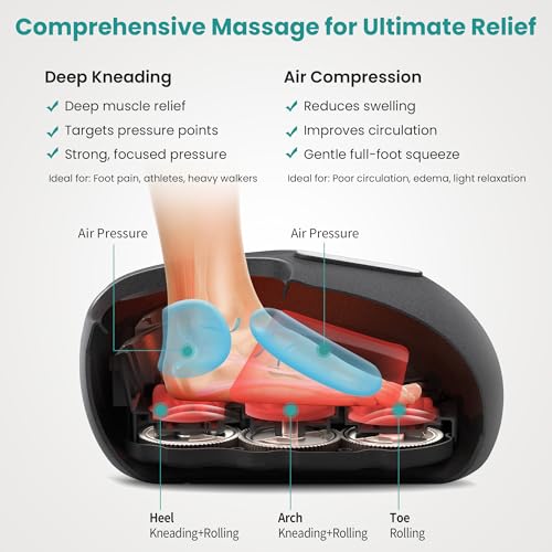 Best Foot Massager For Men